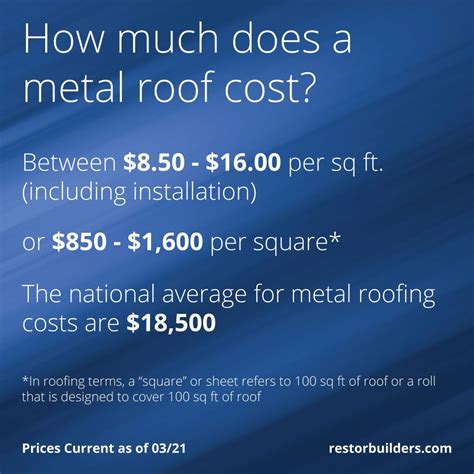 how much does sheet metal roofing cost|metal roofing price per sheet.